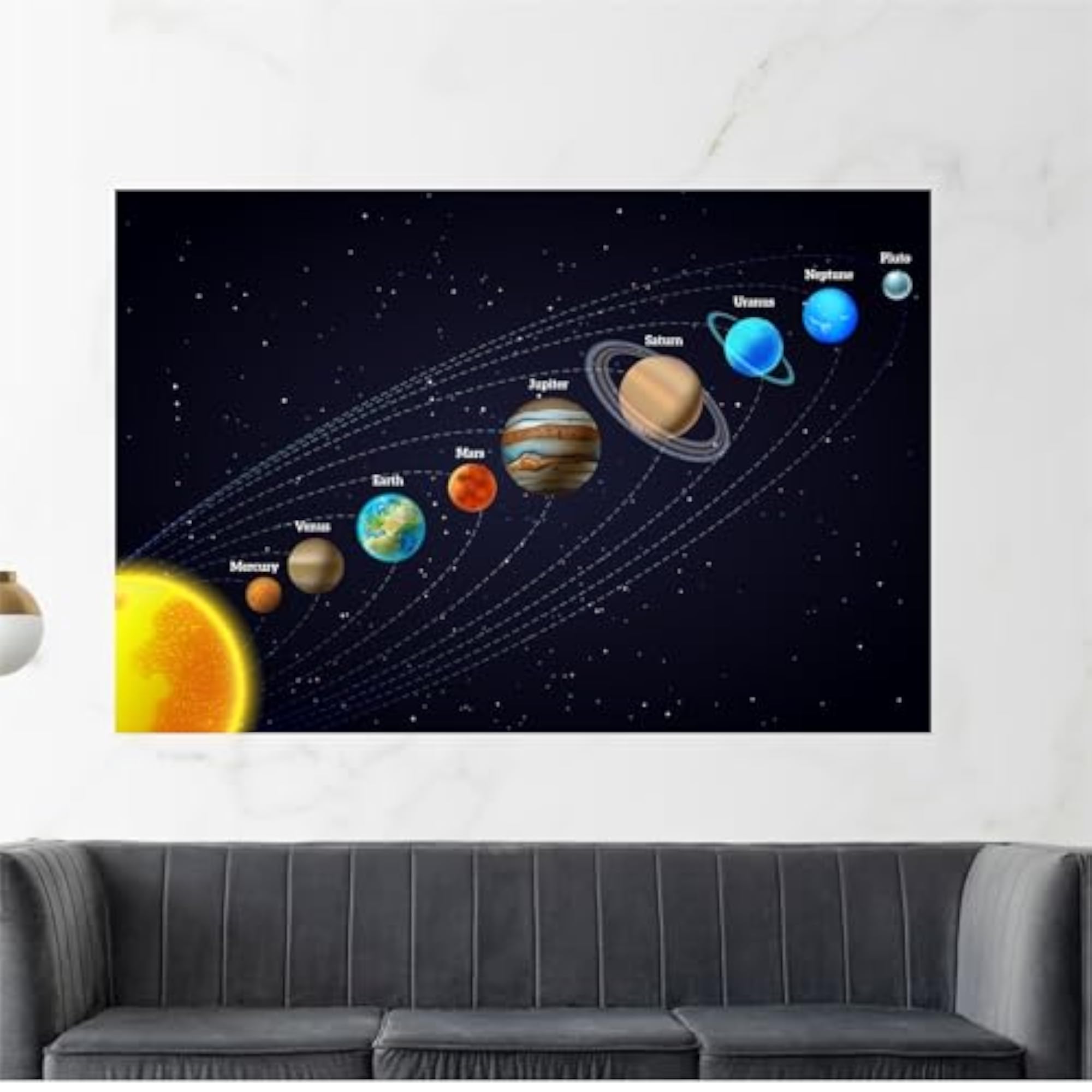 Solar System Wall, Self-Adhesive Vinyl Poster, Planets Chart